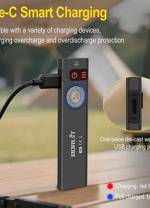 Boruit u8 650lm edc світлодіодний ліхтарик типу c акумуляторний робочий ліхтарик з магнітом водонепроникний