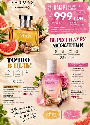 Парфуми від фармасі