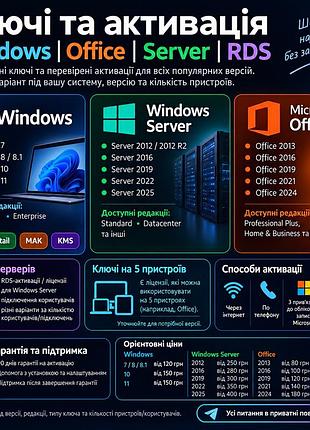 Windows 7/8/10/11, office 2019/2021/2024, server, rds | ключі та активація