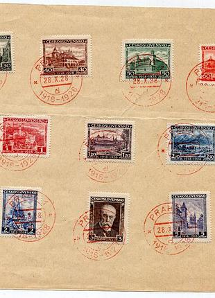 Підкарпатська русь 1918-1928 рр.