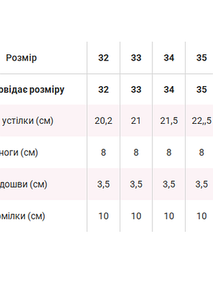 Демісезонні черевики 5