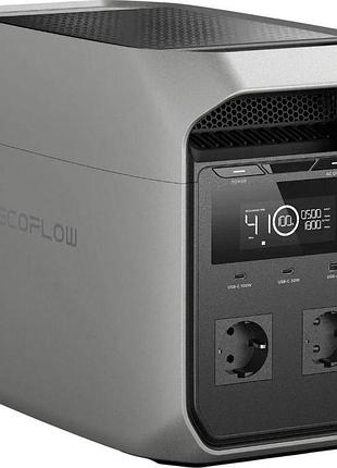 Зарядна станція ecoflow delta 3 classic