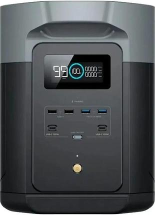 Зарядна станція ecoflow delta max 2000 (delta2000-eu)