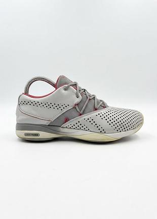 Женские спортивные кроссовки reebok easytone