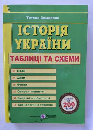 Історія україни 
таблиці та схеми