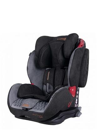 Автокрісло coletto sportivo isofix 9-36 кг