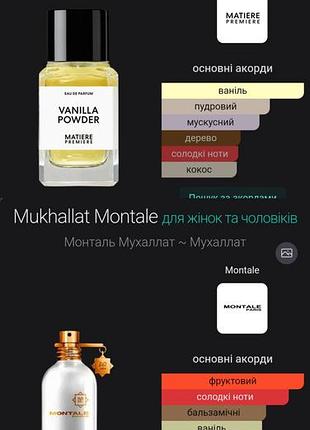 Парфуми сет 3