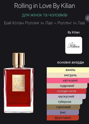 Парфуми сет 6
