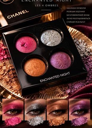 Оригінал тестер тіні chanel enchanted night ombres eyeshadow and blush palette