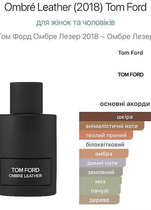 Ombré leather 100мл 5
