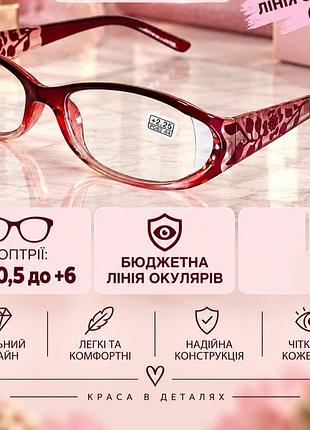 Бюджетные очки для зрения