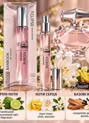 Cici bambook 20 ml (gucci bamboo) 4820276074873