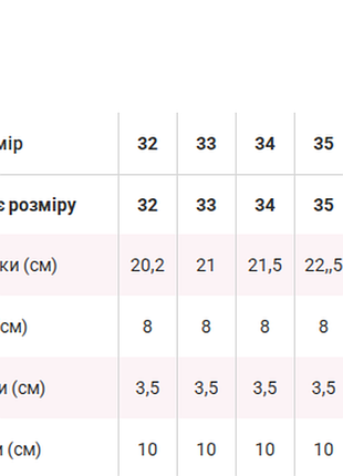 Демісезонні черевики 5