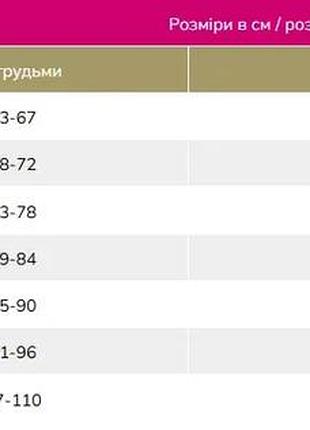 Бандаж для грудей lipoelastic 6