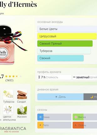 Hermes twilly d'hermes, пробник 2 мл. 2