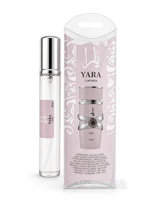 Мініпарфуми 20ml, відомі аромати
