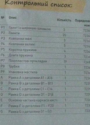Инструкция для киборг-руки 4