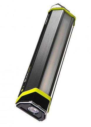 Ліхтар goalzero torch 500