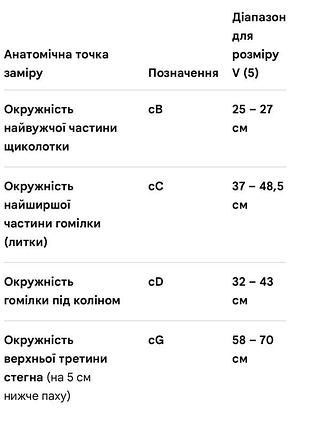 Компресійні панчохи 4