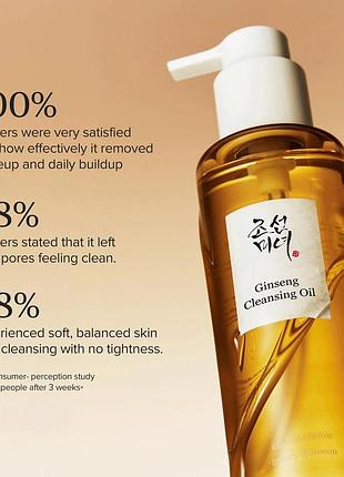 Легкое гидрофильное масло с женьшенем beauty of joseon ginseng cleansing oil