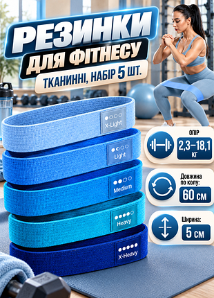 Резинки для фитнеса apex 437, тканевые, набор 5 шт., сопротивление 2.3–18.1 кг, для тренировок ног, бедер и реабилитации, синие