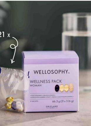 Жіночі вітаміни wellness pack