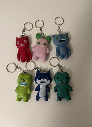 Фаглер fugglers