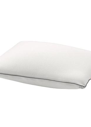 Комплект із 2х подушек ikea manviva з ефектом памʼяті