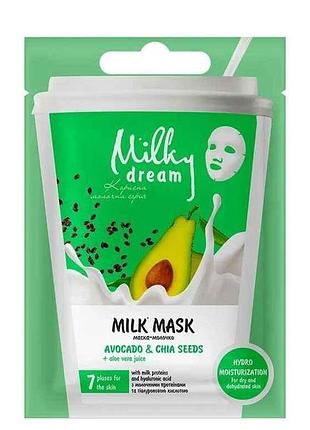 Маска для обличчя avocadochiaseeds тканинна 20мл тм milky dream