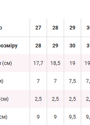 Черевики на хутрі 5