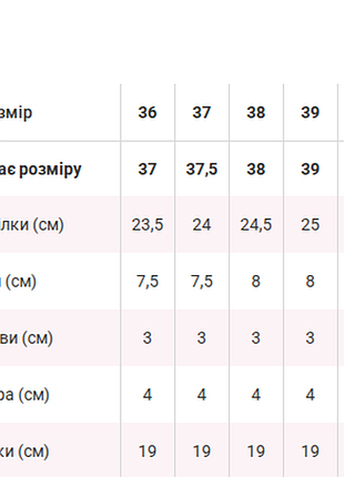 Черевики на хутрі 5