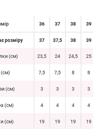 Черевики на хутрі 5