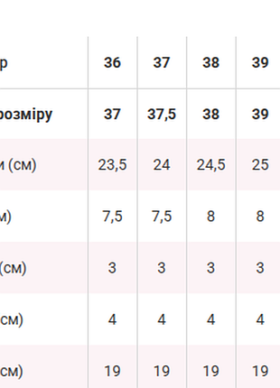 Ботинки на меху 5