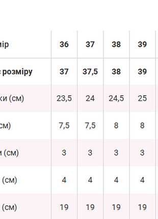 Черевики на хутрі 5