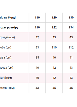 Тепла піжама кінгурумі 4