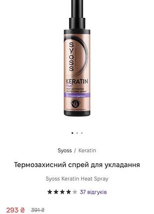 Спрей термозахист