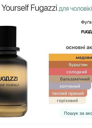 Парфуми fugazzi extrait beehive yourself 15мл 2