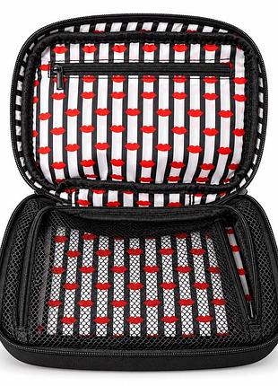Косметичка на блискавці sephora