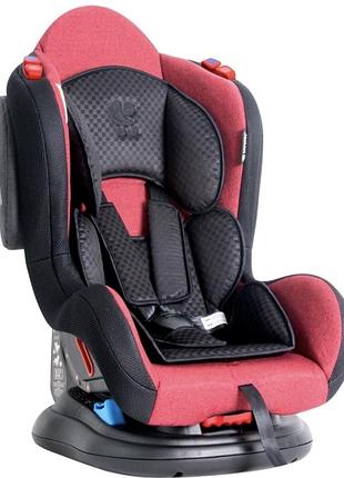 Автокрісло lorelli jupiter 0-25 кг