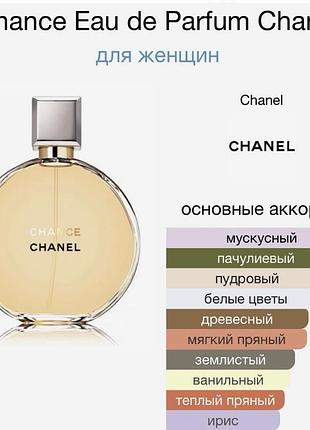 Жіночі парфуми  chanel chance 1 мл парфюм духи франція духи шанель шанс