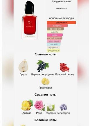 Жіночі парфуми  armani si 1 мл парфюм духи франція духи армані сі