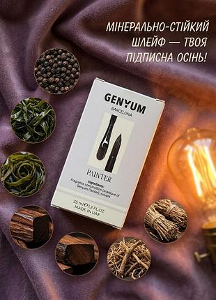 Нішеві парфуми painter 35ml унісекс стійкий деревний шлейфовий аромат парфумована вода духи преміум ніша тестер селектив подарунок