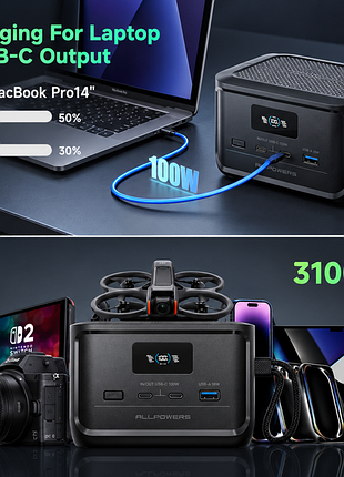 Мини-зарядная станция allpowers p100 ёмкостью 99.2 втч для ноутбука, телефона (арт. 4025)