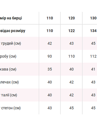 Тепла піжама кенгурумі 4