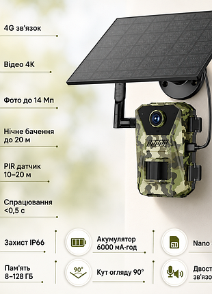 Фотопастка для охоты мини видеорегистратор 4g solar f8 / видеорегистратор ip камера с солнечной панелью
