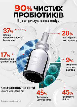 Сироватка для обличчя purcell pixcell biom 2 billion/ml зміцнювальна 30 мл 2