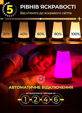 Ночник на аккумуляторе настольный светильник детский беспроводной аккумуляторный от usb павербанка