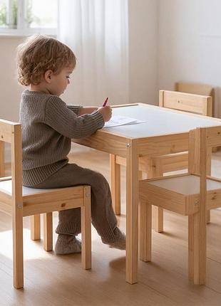 Столик и стульчики для детей ikea, детская мебель столы, наборы мебели детские столики и стульчики, столик для девочек, tjy