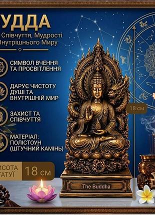Статуетка вівтарна будда 18см допомагає здобути внутрішній спокій і рівновагу поглиблює медитацію та усвідомленість