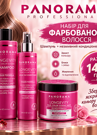 Набор для окрашенных волос panorama
